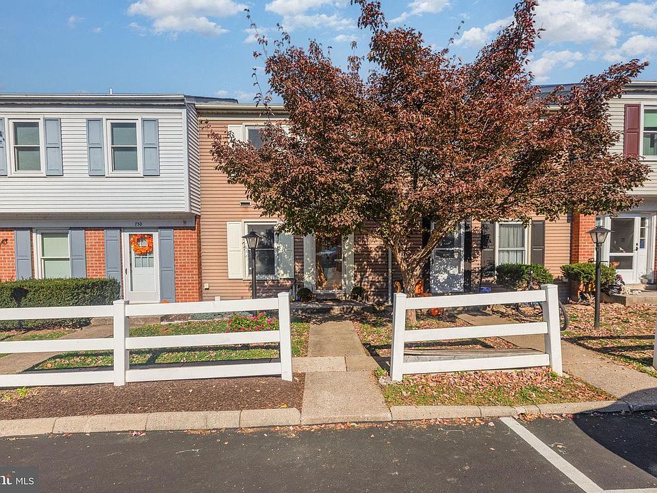 1st image of 732 Allenview Dr