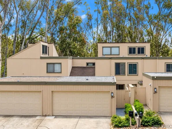 10247 Caminito Covewood, San Diego, CA 92131