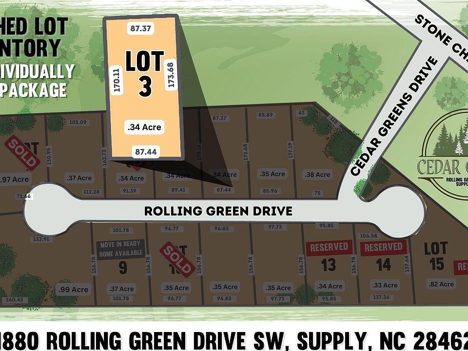 1st image of 1880 Rolling Greens Drive SW