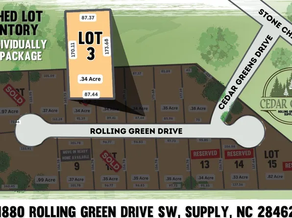 1880 Rolling Greens Drive SW, Supply, NC 28462
