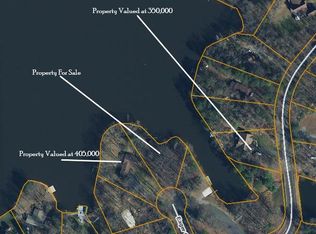 7 Eager Cir, Ruther Glen, VA 22546