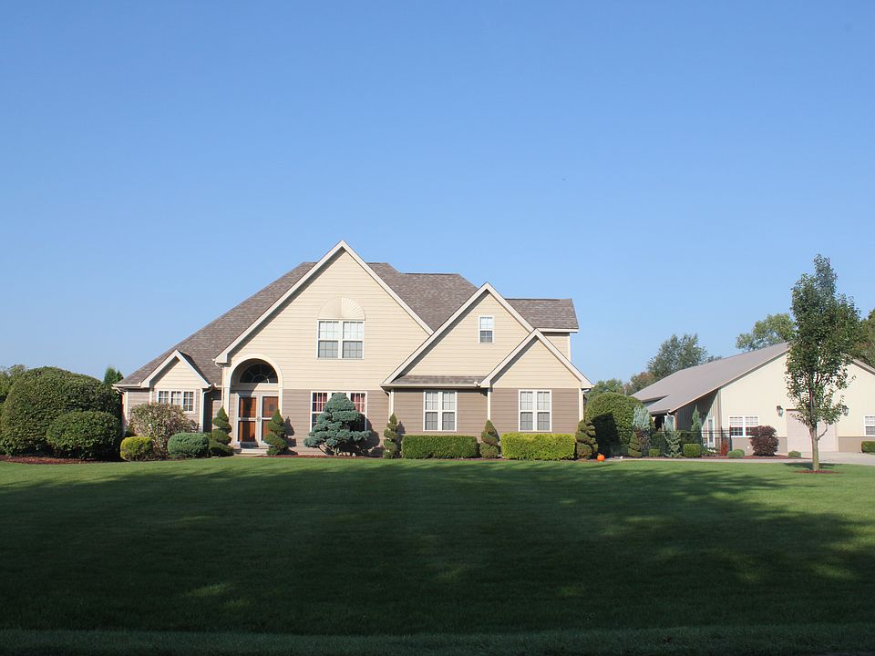 Just Minutes to All Schools