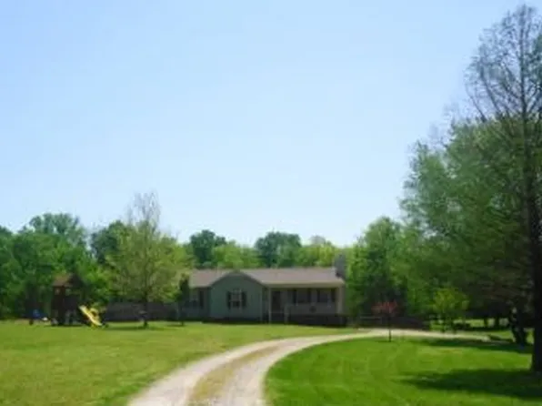 1294 Redbud Ln, Columbia, TN 38401