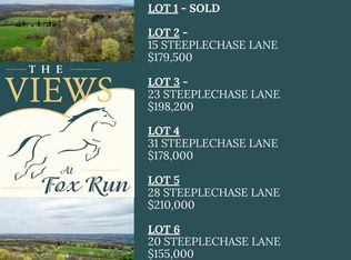 Malone Rd, Salt point, NY 12578