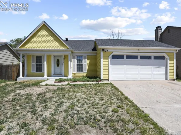 2440 Clarendon Dr, Colorado Springs, CO 80916