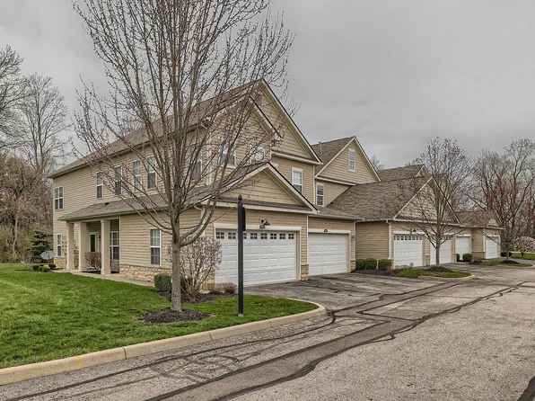 9136 Scenic View Cir, Columbus, OH 43240