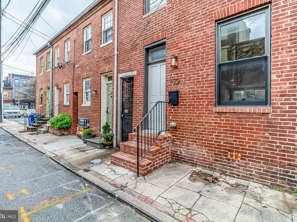 422 S Dallas St, Baltimore, MD 21231