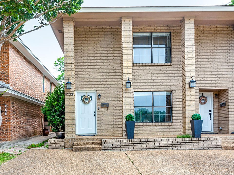 1st image of 5122 Collinwood Ave