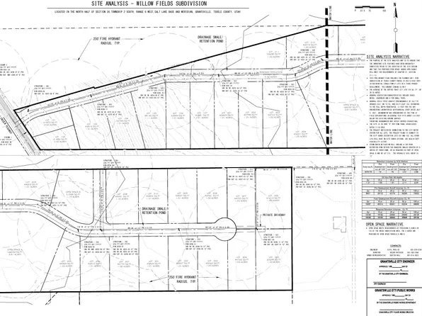 877 W Champion Dr, Grantsville, UT 84029