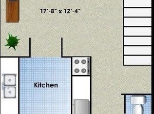 3231 SW Randolph Ave APT B, Topeka, KS 66611