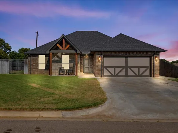 2812 Landrun, Weatherford, OK 73096