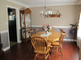 2408 Watermill Grv, Chesapeake, VA 23321