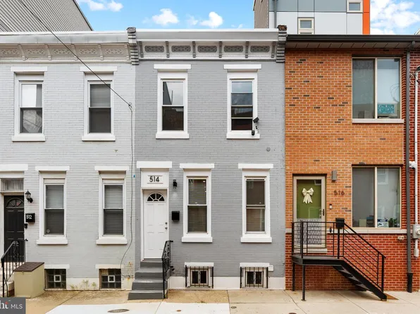 514 Winton St, Philadelphia, PA 19148