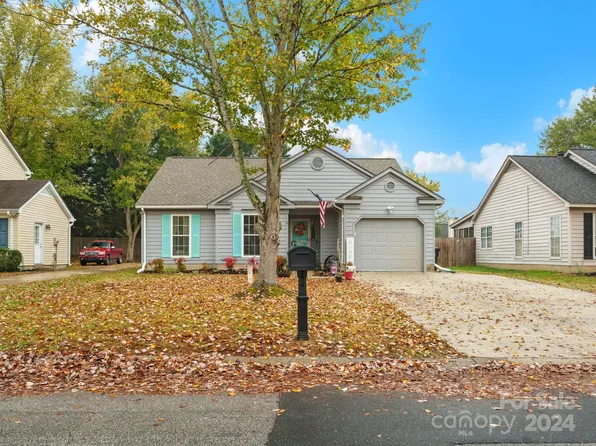 1472 Fieldcrest Cir, Rock Hill, SC 29732