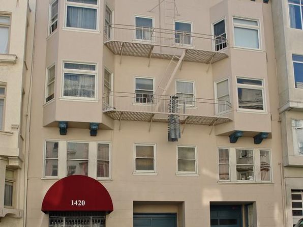 1420 Jones St APT 7