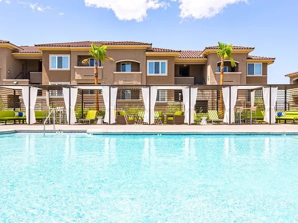 The View at Horizon Ridge