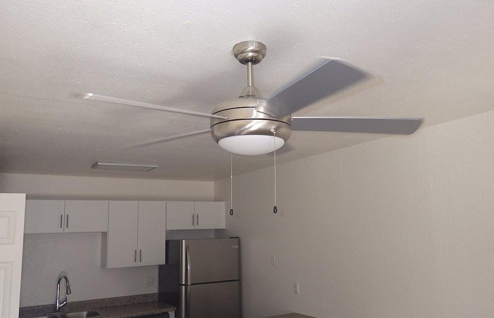 Sunset Vista Apartment Rentals Tucson, AZ Zillow