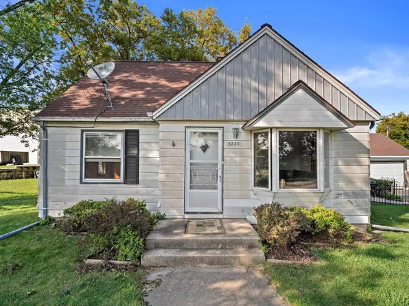 8720 W Kaul AVENUE, Milwaukee, WI 53225