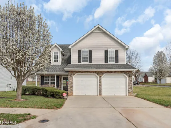 6200 Black Willow Drive, Greensboro, NC 27405