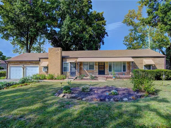 10130 E 78th Ter, Raytown, MO 64138