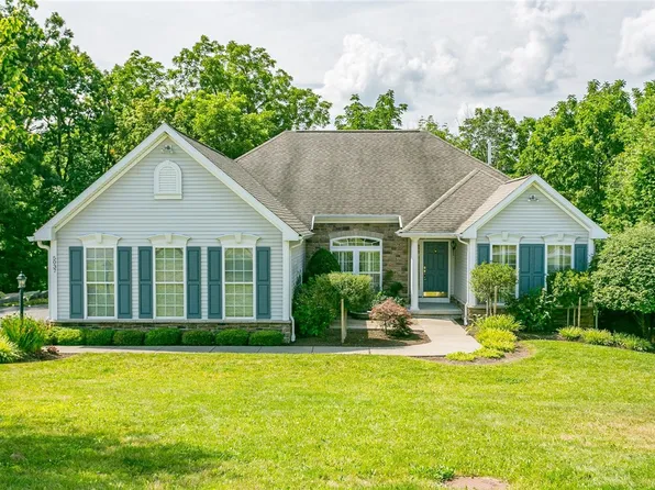 5037 W Ridge Run, Canandaigua, NY 14424