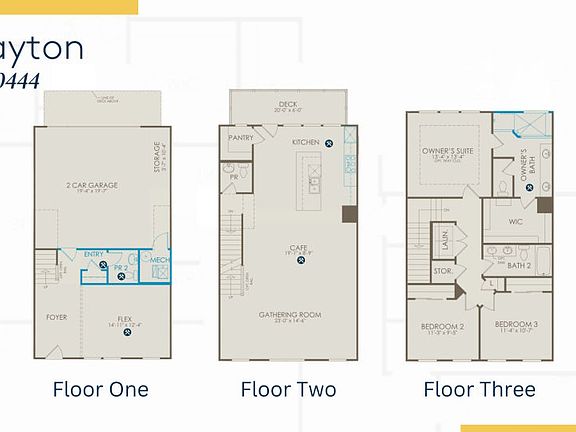 Model Representation
