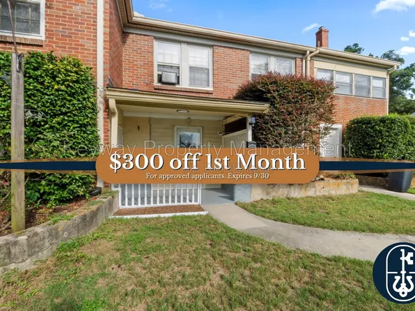 1422 Heard Ave, Augusta, GA 30904