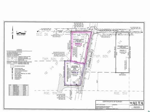 (undisclosed Address), Duluth, MN 55811