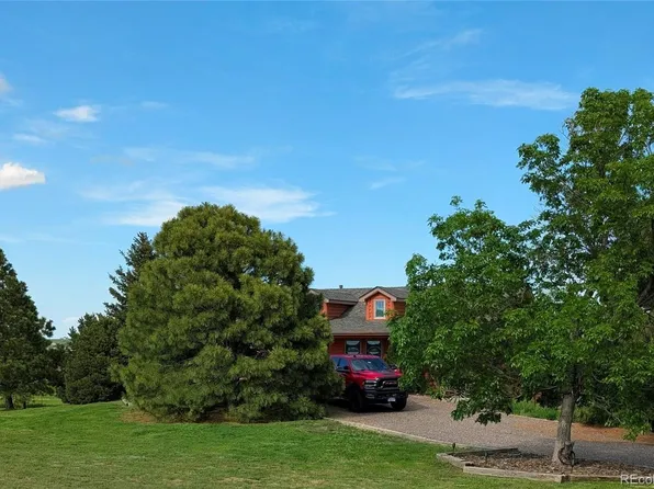 45810 Coal Creek Drive, Parker, CO 80138