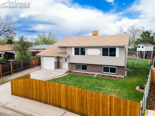 2012 S El Paso Ave, Colorado Springs, CO 80905
