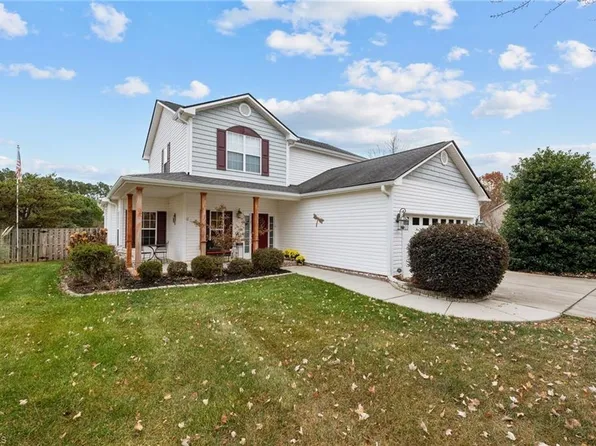 8306 Richardsonwood Rd, Browns Summit, NC 27214