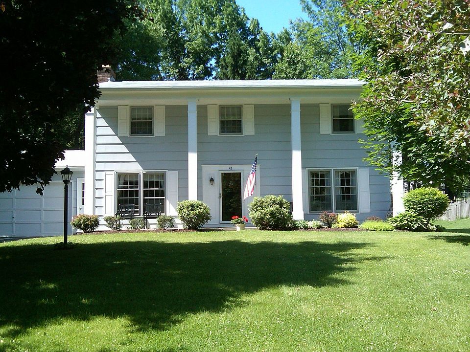 Front View