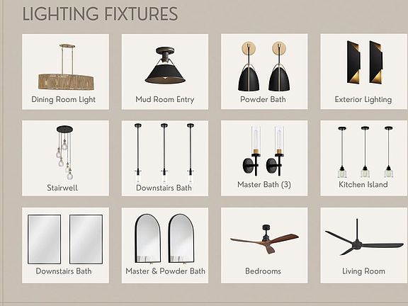 4th image of 1125 Aspen Ridge Ln