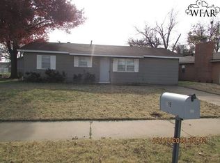 219 Loch Lomond Dr, Wichita Falls, TX 76302