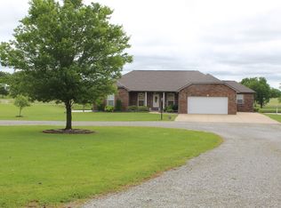 4646 County Road 4100, West Plains, MO 65775