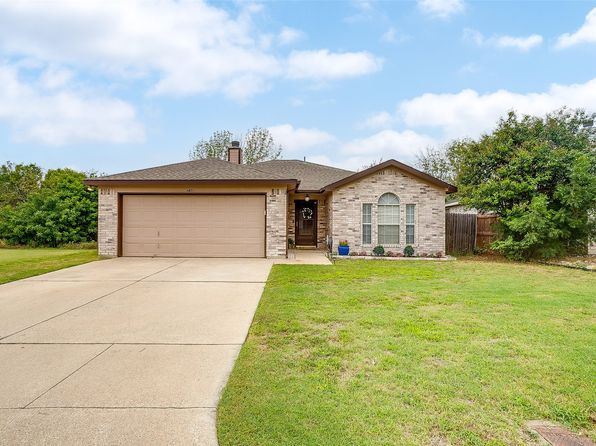 Home for Sale in Fort Worth TX