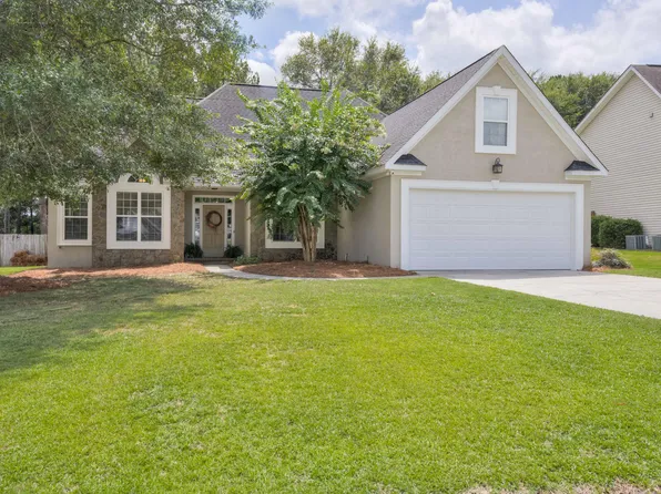 8040 CANARY LAKE Road, North Augusta, SC 29841