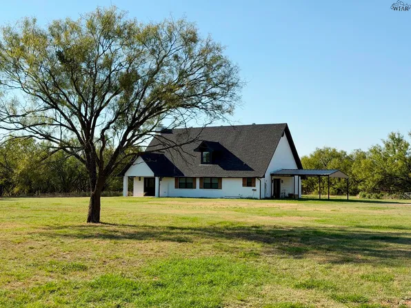 201 Macina Pr, Wichita Falls, TX 76305
