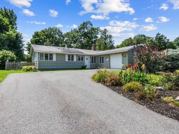 8 Colgate Rd, Beverly, MA 01915