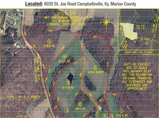 8020 Saint Joe Rd, Finley, KY 42718