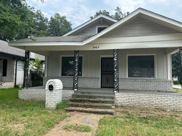 3463 Macon Rd, Memphis, TN 38122