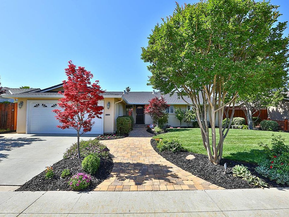 1st image of 1565 Trevor Dr