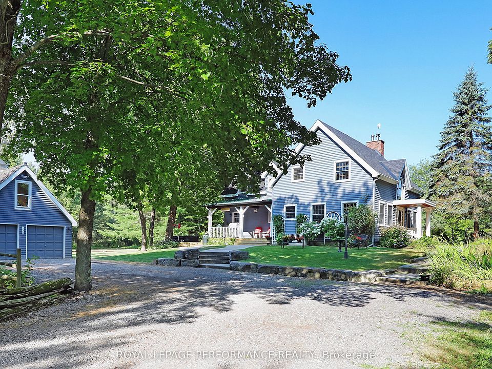 1st image of 3125 Torwood Dr