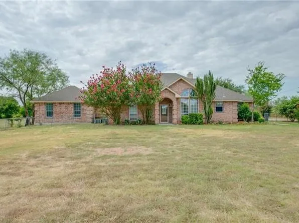 320 Twin Creek Dr, Azle, TX 76020
