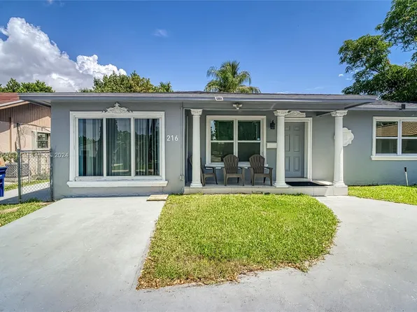 216 SW 6th St, Hallandale Beach, FL 33009