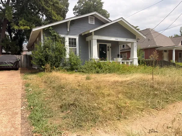 2008 Evelyn Ave, Memphis, TN 38104