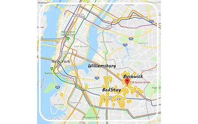 Sold by Douglas Elliman