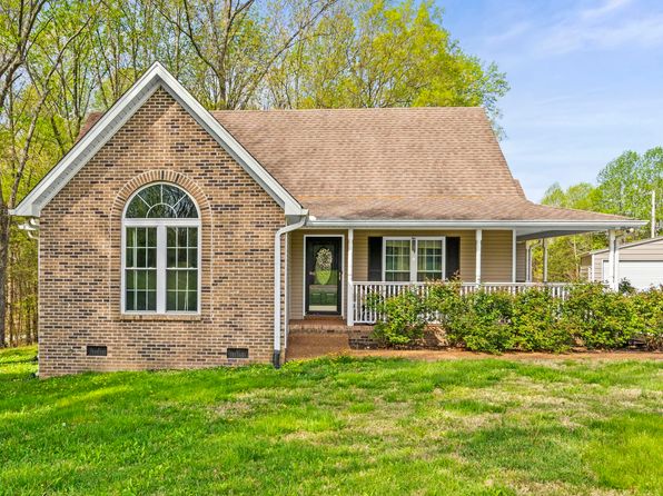 1101 N Corinth Rd, Portland, TN 37148