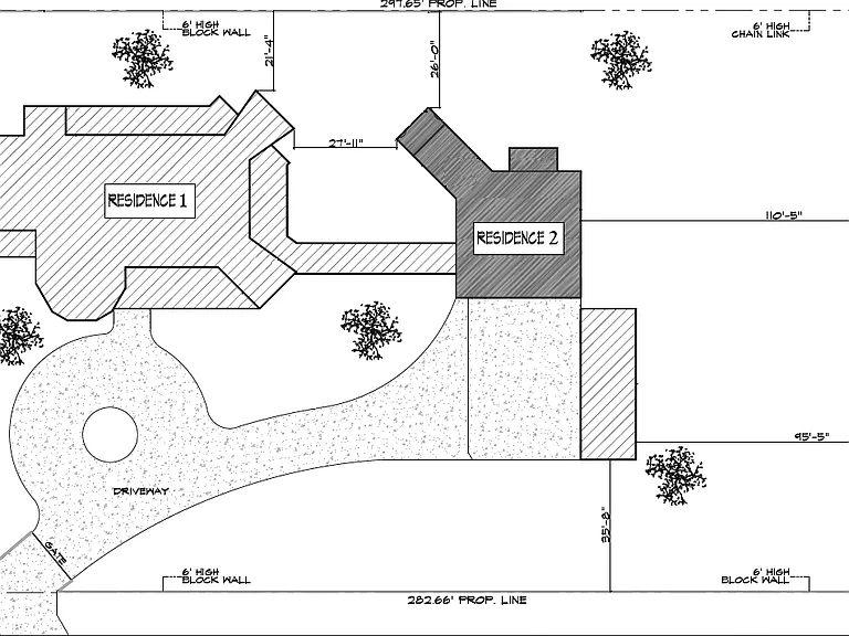 Property Footprint