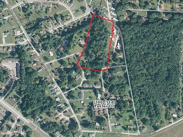 Foster Cir, Greer, SC 29651